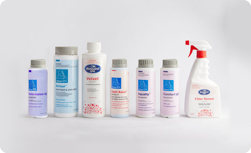 Maintenance Pack Commercial & Residential