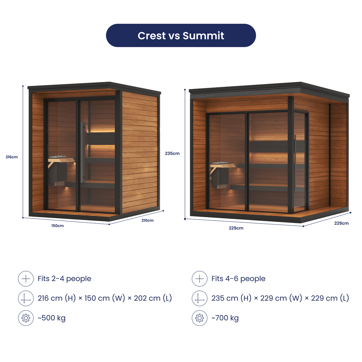 Crest Outdoor Sauna