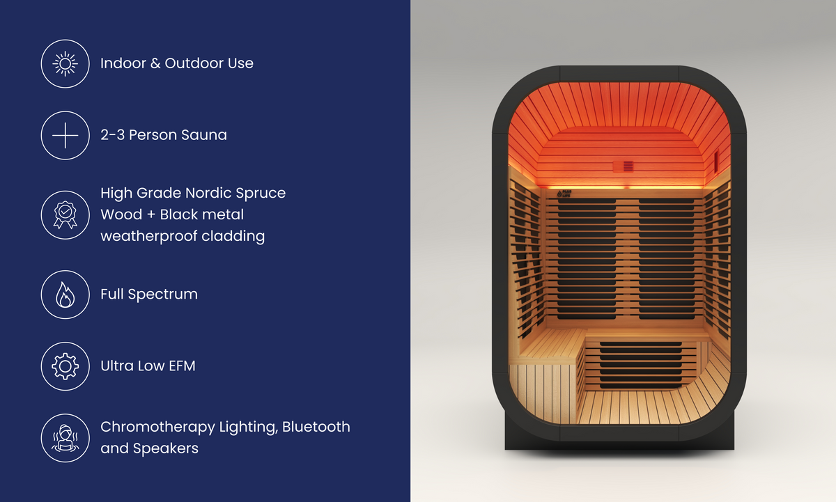 Mini Infrared Full Spectrum Sauna